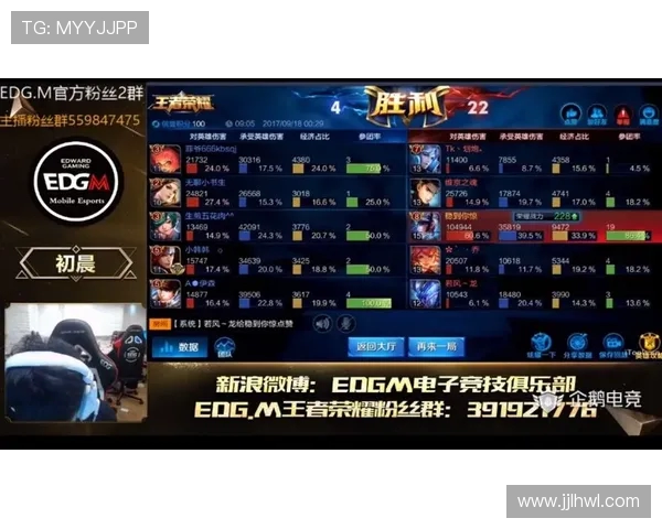 聚焦王者荣耀EDG战队个人能力分析与战术探讨