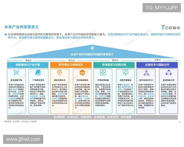 全球电竞产业生态全景深度解析与未来发展动向全面趋势洞察研究新